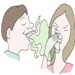 口臭の原因